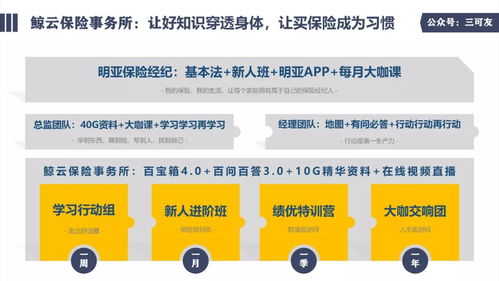 白板入行一年做到近50人團隊 明亞保險經紀新人想了解的都在這里