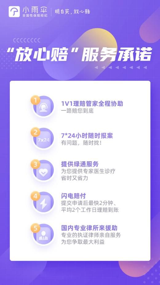 明白買，放心賠 小雨傘保險經紀品牌升級，為用戶承諾更優服務