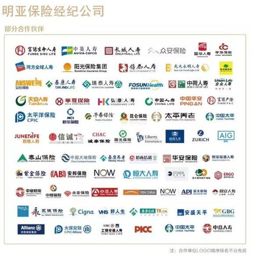 2017，保險經紀的自我超越