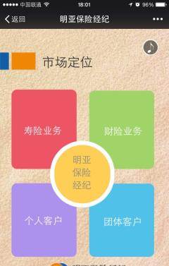 重慶地區保險公司與保險經紀機構綜合盤點